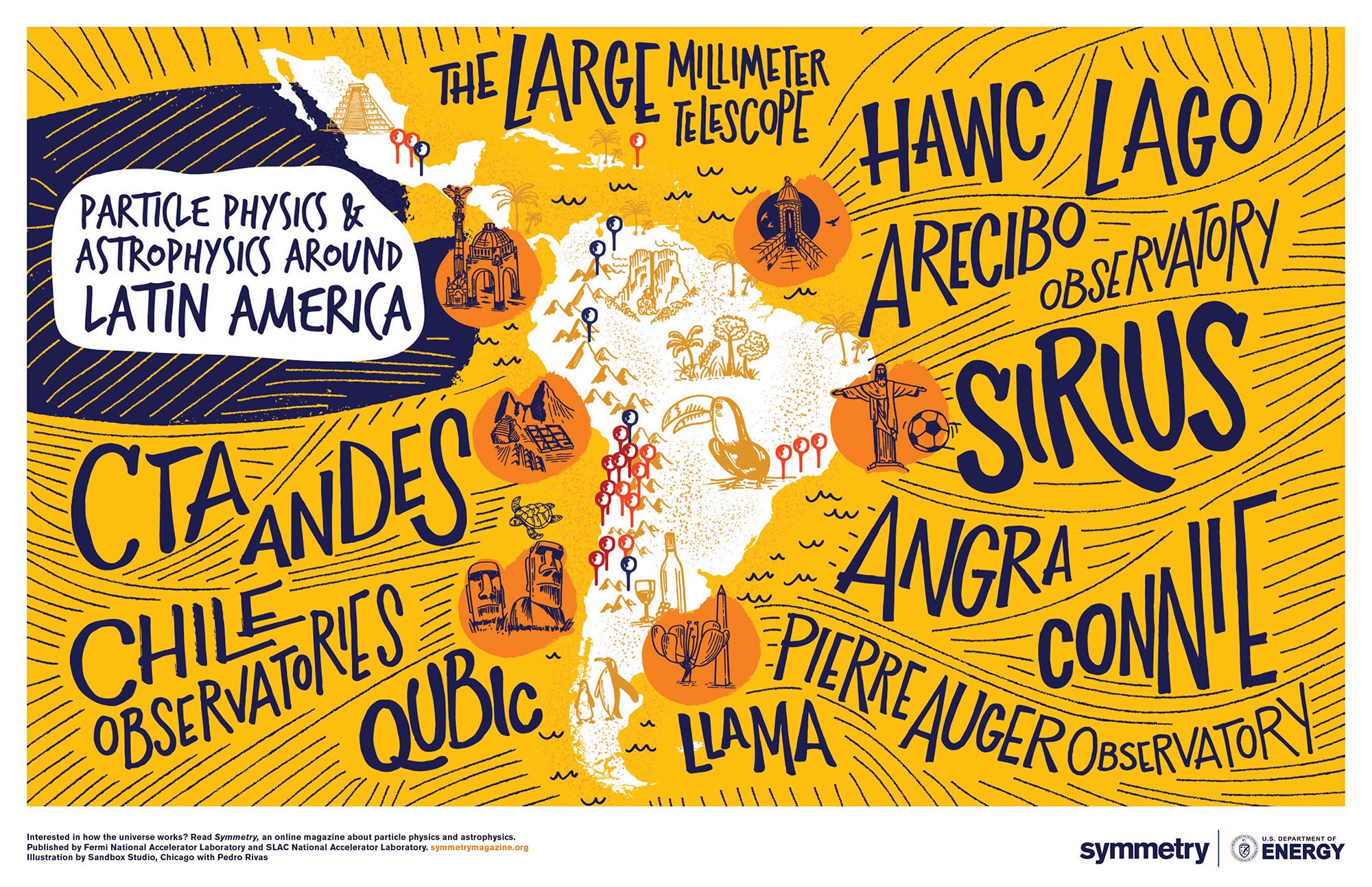 A poster of the map used to promote the Latin America Series