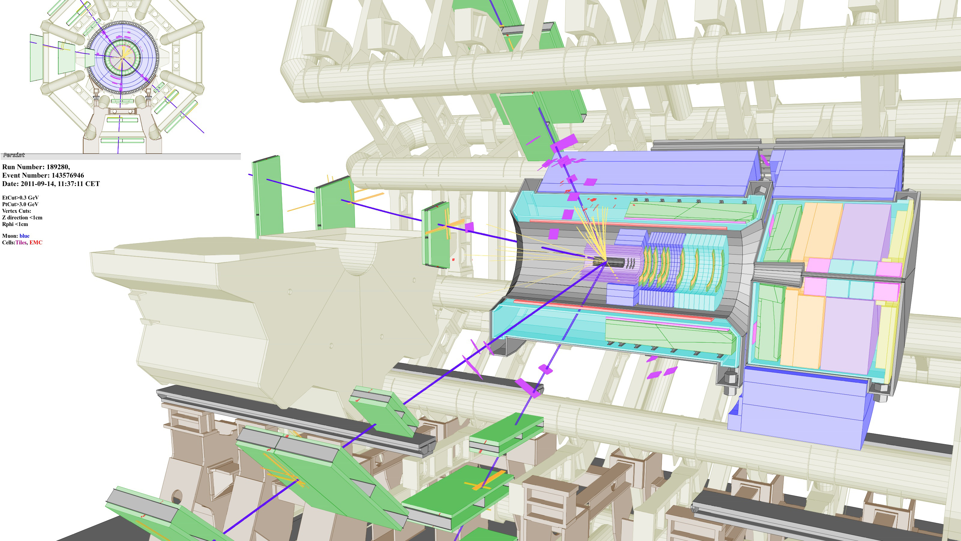 Image of Higgs to 4 leptons