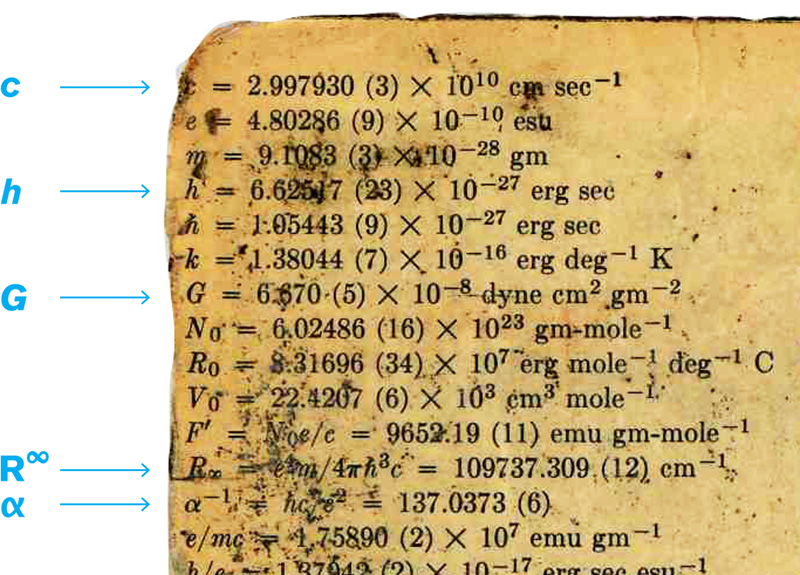 Image of pocket card of diagram