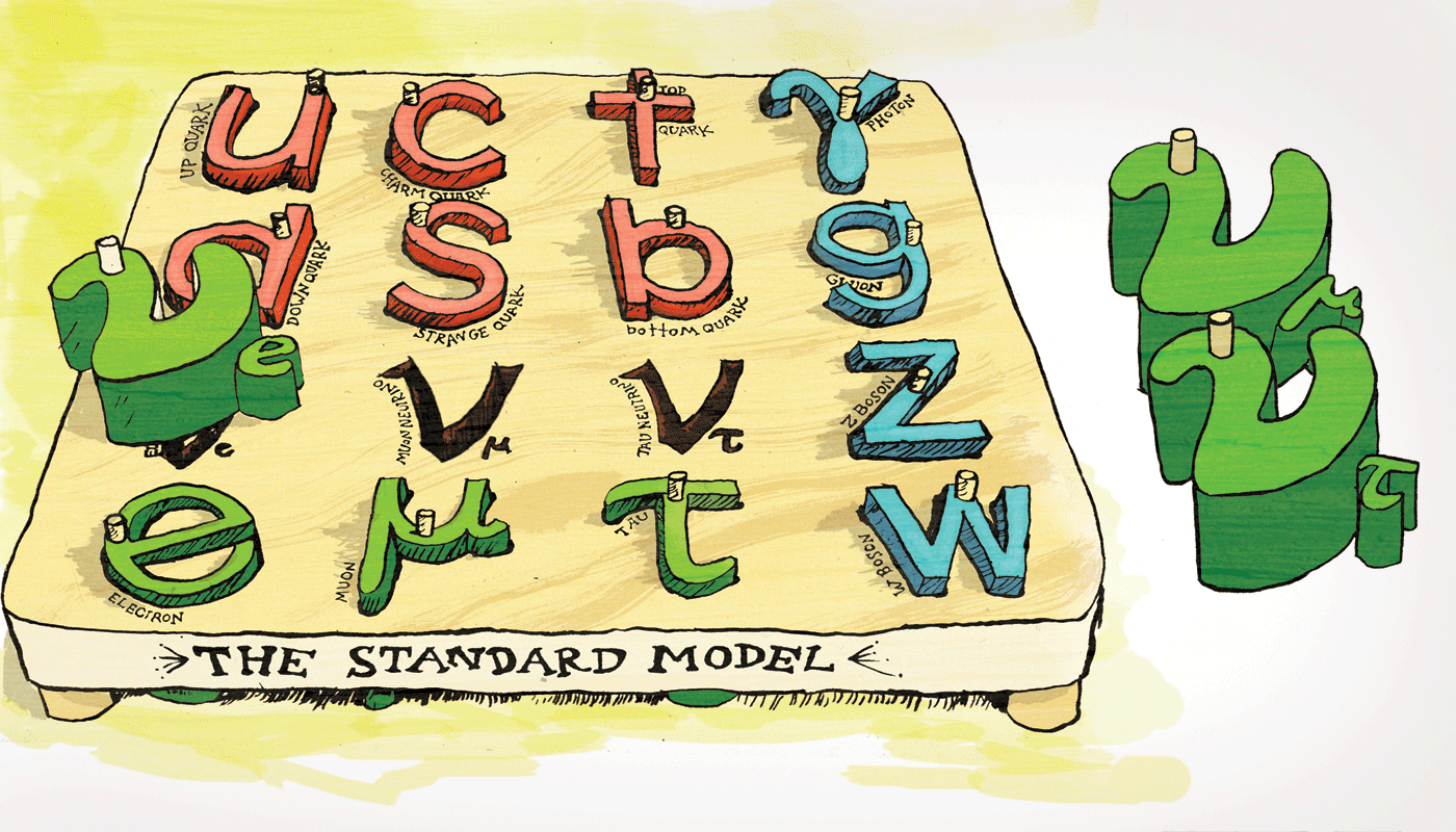 Illustration of Neutrinos, standard model misfits