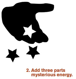 2. Add three parts mysterious enery.