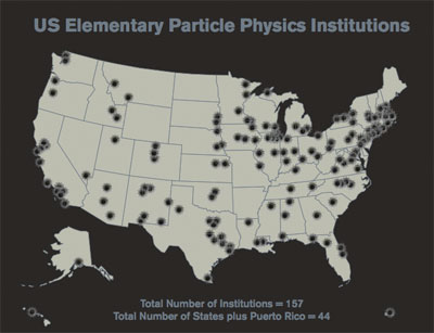 Map of US Elementary Particle Physics Institutions