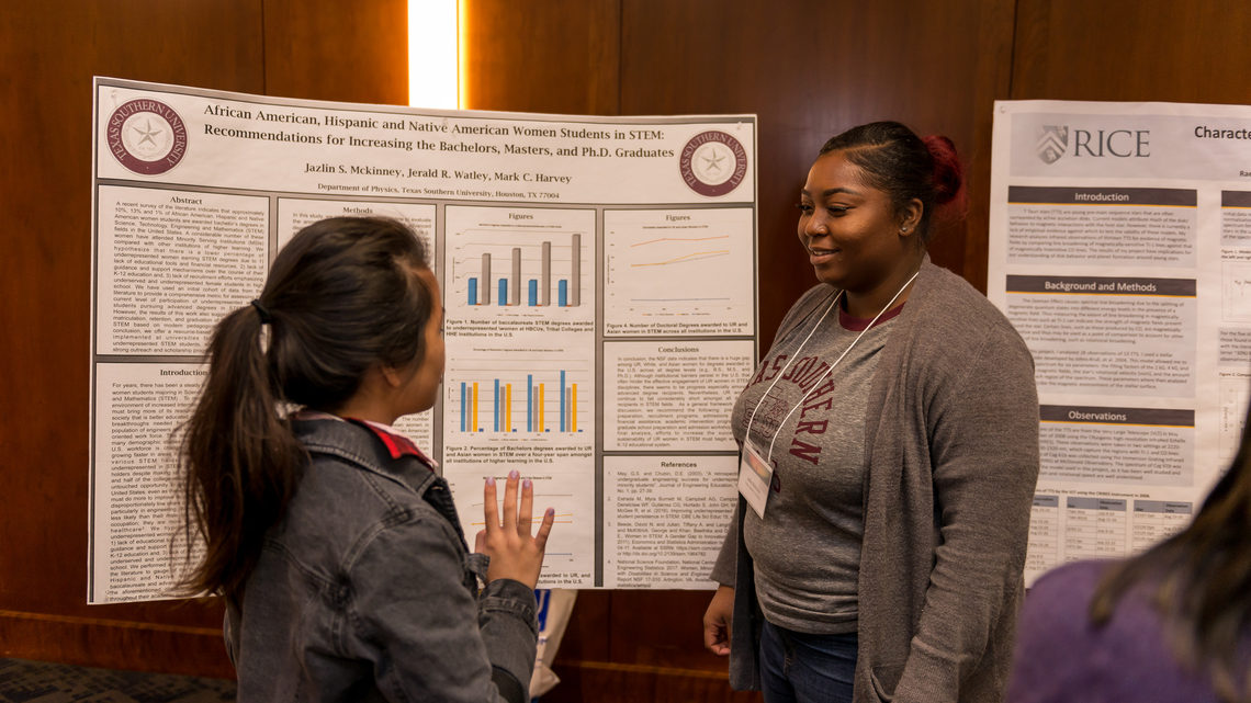 Jazlin McKinney of Texas Southern University discusses her research topic, “African American, Hispanic and Native American Women